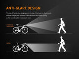 Fenix - BC25R Bike Light (600 lumens)