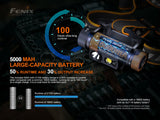 Fenix - HM70R Headlamp (1600 lumens)