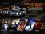 Fenix - HM70R Headlamp (1600 lumens)