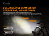 Fenix - BC30 Bike Light V2.0 (2200 lumens)