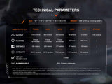 Fenix - Flashlight PD36R V2.0 1700 lumens