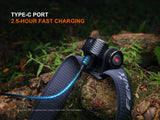 Fenix - HM55R Headlamp (1200 lumens) Colour Options