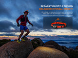 Fenix - HP12R-T Headlamp (1300 lumens) Colour Options