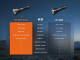 Fenix HT18R Torch V2.0 (3700 Lumens)