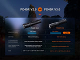 Fenix - Flashlight PD40R v3.0 3000 Lumens