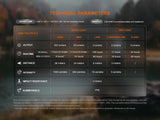 Fenix - Headlamp HM23 v2.0 (300 lumens)