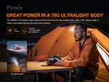 Fenix - Headlamp HM50R V2.0 (700 lumens)