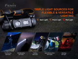 Fenix - HM60R Headlamp (1300 lumens) Camouflage