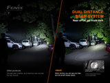 Fenix - HM60R Headlamp (1300 lumens) Camouflage
