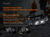 Fenix - HM60R Headlamp (1300 lumens) Camouflage