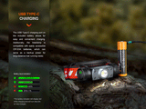 Fenix - HM62-T Headlamp (1200 lumens) Colour Options