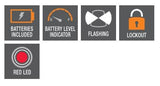 Fenix - Headlamp HM23 v2.0 (300 lumens)