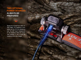 Fenix - HM65R-T V2 Headlamp (1600 lumens) Colour Options