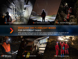 Fenix - HM71R Headlamp (2700 lumens)