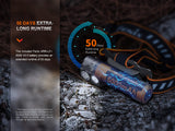 Fenix - HM71R Headlamp (2700 lumens)