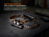 Fenix - HM75R Headlamp (1600 lumens)