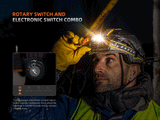 Fenix - HM75R Headlamp (1600 lumens)