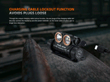Fenix - HM75R Headlamp (1600 lumens)