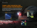 Fenix - HP25R Headlamp V2.0 (1600 lumens)