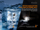 Fenix - HP25R Headlamp V2.0 (1600 lumens)