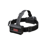 Fenix - HP35R Headlamp (4000 lumens)