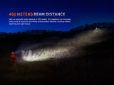 Fenix - HP35R Headlamp (4000 lumens)