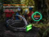 Fenix - HP35R Headlamp (4000 lumens)