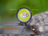 Fenix HT32 Torch (2500 lumens)