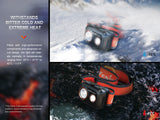 Fenix - HL32R-T Headlamp (800 lumens) Colour Options