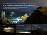 Fenix LR36R Flashlight (10,000 lumens, 1260 meters)
