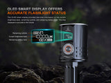 Fenix LR36R Flashlight (10,000 lumens, 1260 meters)