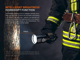Fenix LR36R Flashlight (10,000 lumens, 1260 meters)
