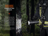 Fenix LR60R Torch (21,000 lumens)