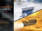 Fenix LR60R Torch (21,000 lumens)