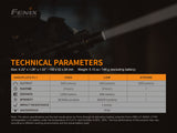 Fenix TK30 White Laser Spotlight/Flashlight (1200m Beam Range)